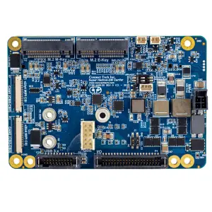 Connect Tech Super Hadron-DM NGX027 for NVIDIA Jetson Orin NX and Orin Nano